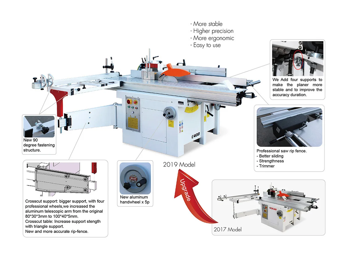 Wood Planer and Thicknesser Wi - مراجعة Woodworking Thicknesser وسعره