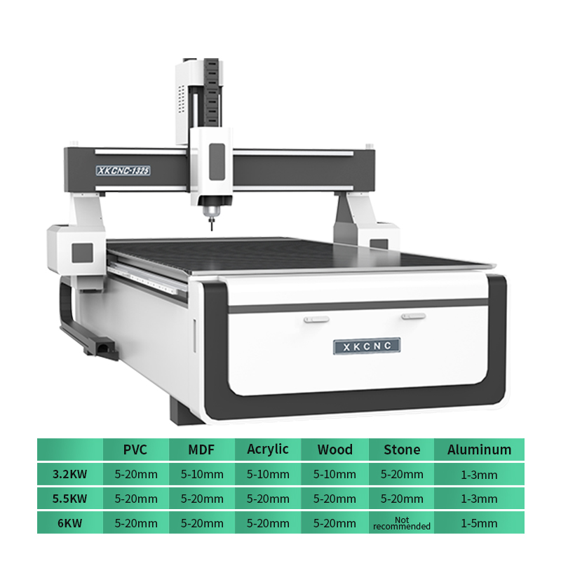 2026 Hot Sale Xunke 3 Axis CNC - مراجعة Woodworking Cnc Router Machine Price وسعره